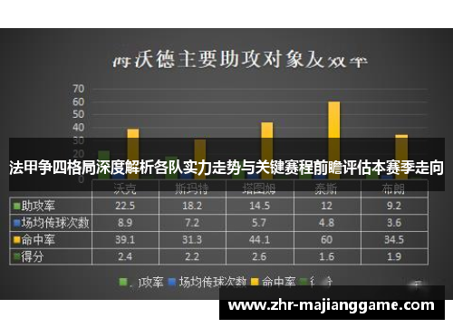 法甲争四格局深度解析各队实力走势与关键赛程前瞻评估本赛季走向