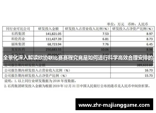 全景化深入解读欧协联比赛赛程究竟是如何进行科学高效合理安排的