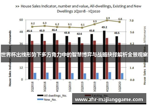 世界杯出线形势下多方角力中的智慧博弈与战略抉择解析全景观察