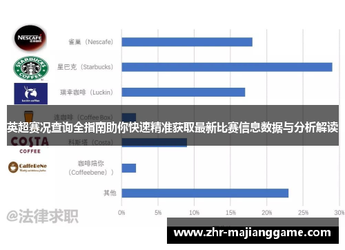 英超赛况查询全指南助你快速精准获取最新比赛信息数据与分析解读 英超赛况查询全指南助你快速精准获取最新比赛信息数据与分析解读