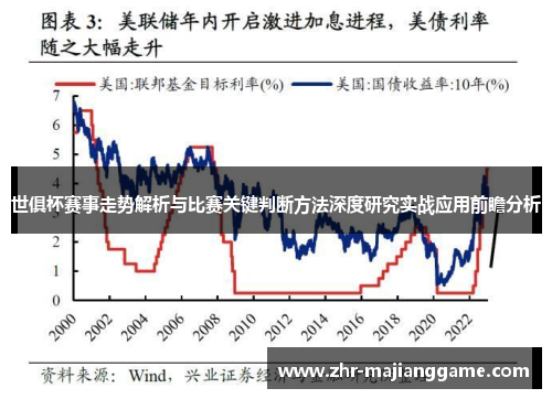 世俱杯赛事走势解析与比赛关键判断方法深度研究实战应用前瞻分析 世俱杯赛事走势解析与比赛关键判断方法深度研究实战应用前瞻分析