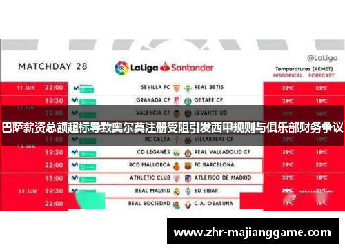 巴萨薪资总额超标导致奥尔莫注册受阻引发西甲规则与俱乐部财务争议 巴萨薪资总额超标导致奥尔莫注册受阻引发西甲规则与俱乐部财务争议