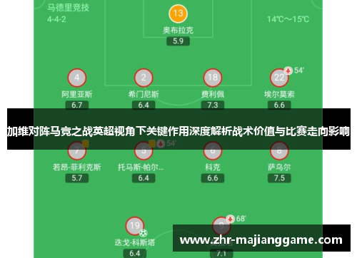 加维对阵马竞之战英超视角下关键作用深度解析战术价值与比赛走向影响