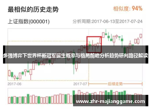 多强博弈下世界杯新冠军诞生概率与格局前瞻分析趋势研判路径解读